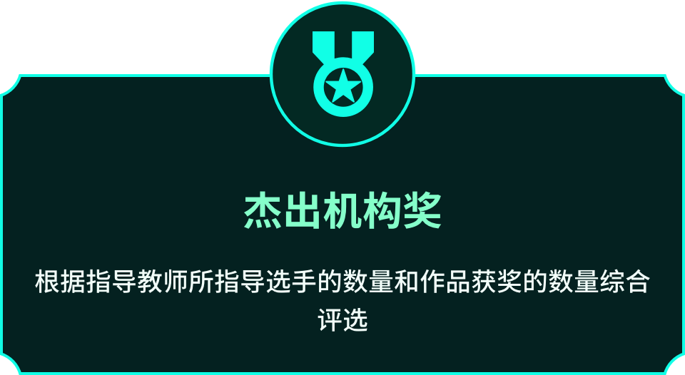 杰出机构奖